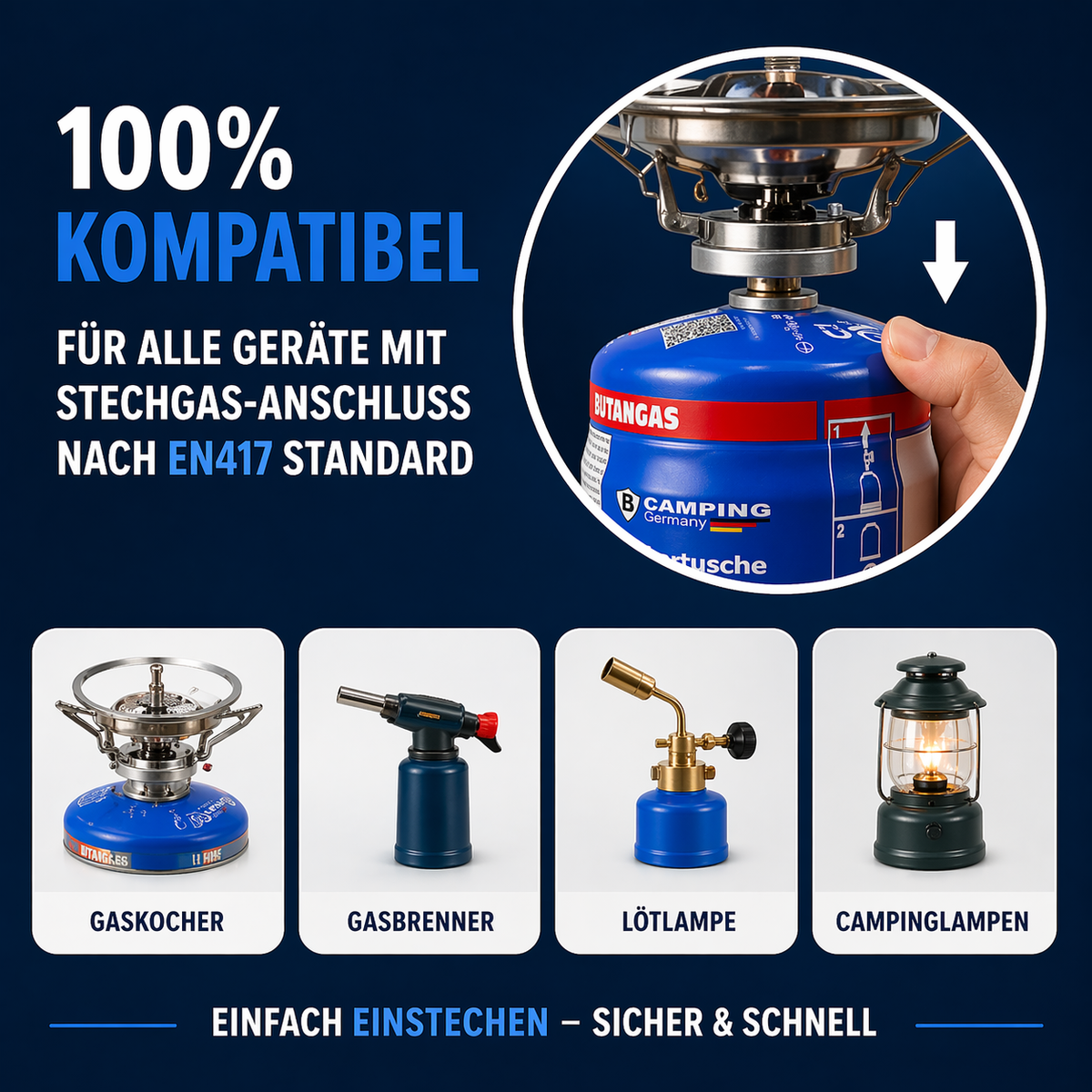 Stechgaskartusche 190 g – Butangas, EN 417 zertifiziert